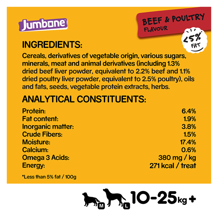 Pedigree Jumbone Medium - Beef & Poultry x 12