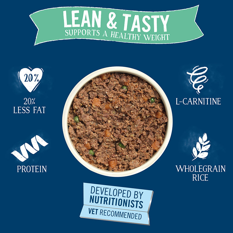 Butcher's Lean & Tasty Dog food Info