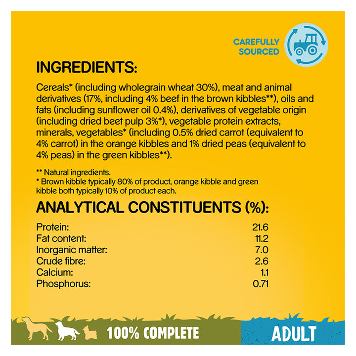 Pedigree Adult Dry Dog Food Beef & Vegetable 12kg Fact