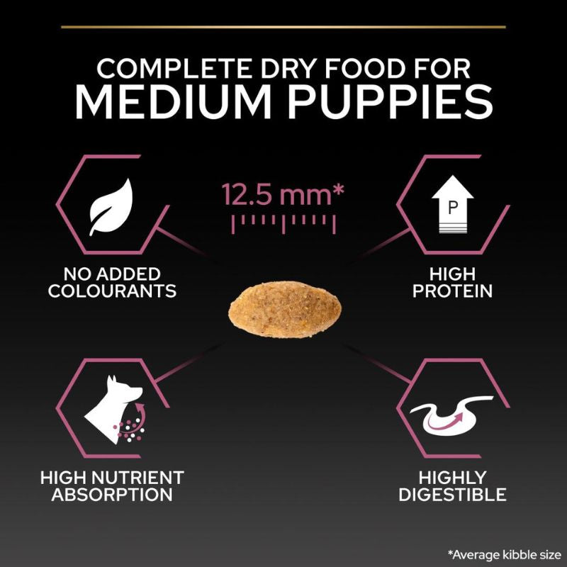 Pro Plan Optiderma Puppy Medium Sensitive Skin 3kg Feed